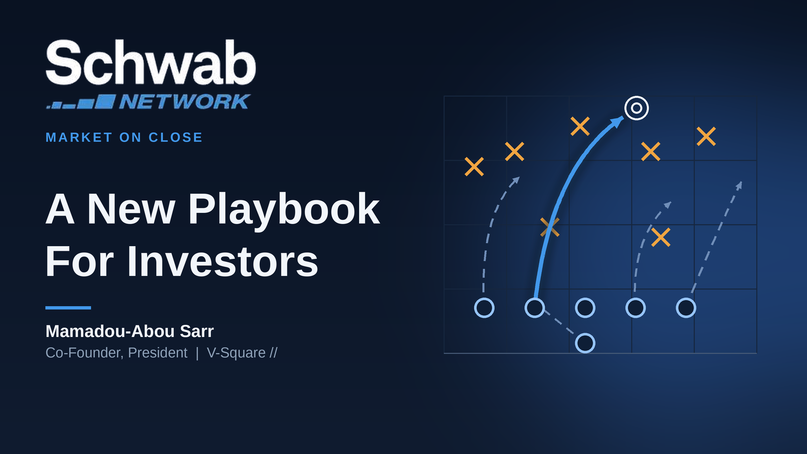 "A New Playbook For Investors" Mamadou-Abou Sarr talks to Schwab Network's Market On Close