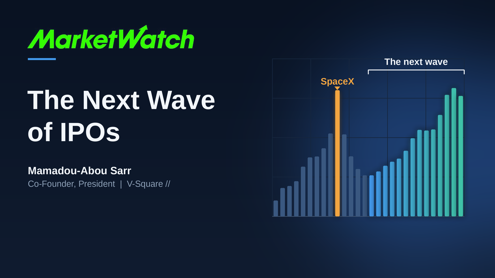 What to look for in the next wave of IPOs, after SpaceX made history – Mamadou-Abou Sarr speaks with MarketWatch