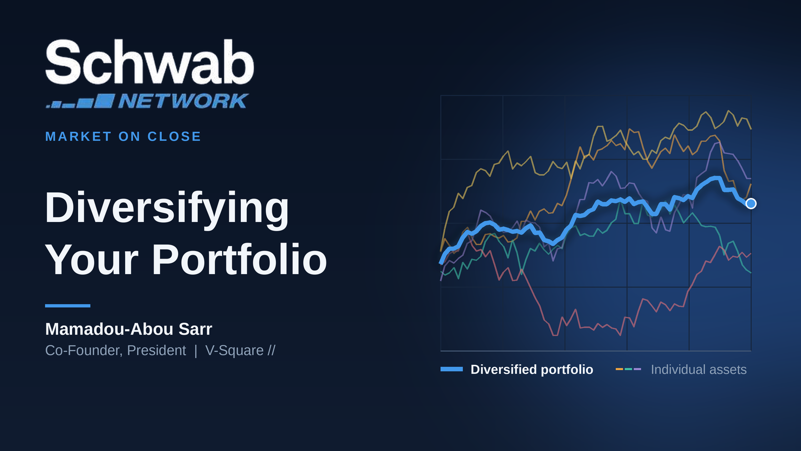 Mamadou-Abou Sarr talks diversifying your portfolio on Schwab's Market on Close