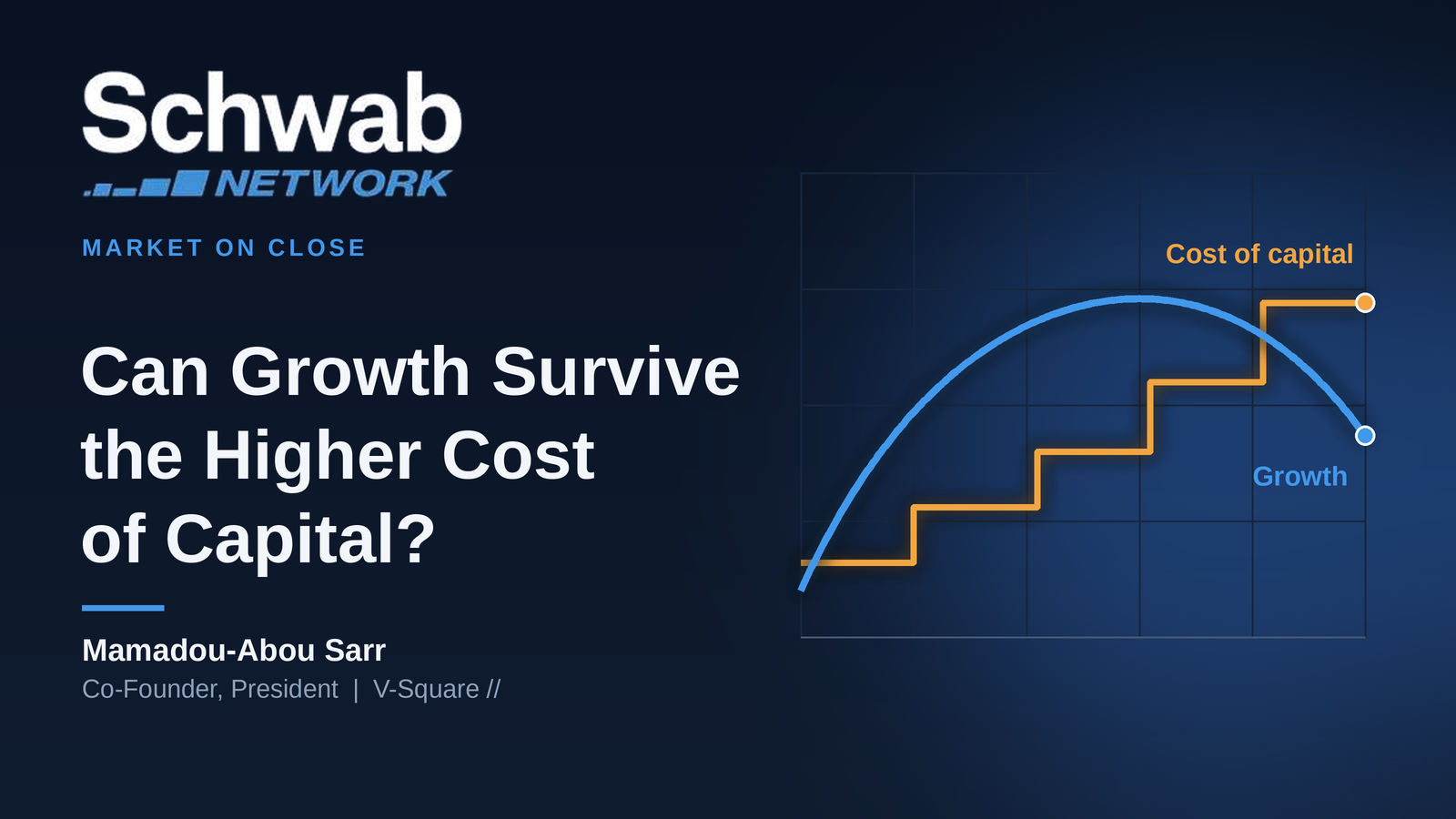 Mamadou-Abou Sarr on Schwab's Market On Close: Can Growth Survive the Higher Cost of Capital?