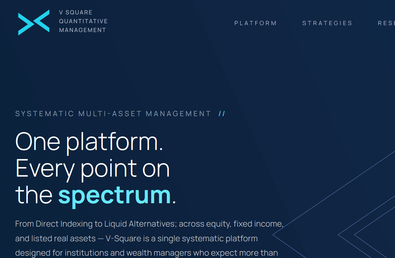 Strategies | V-Square Quantitative Management